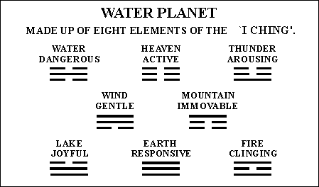 I Ching